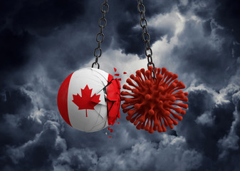 Canada's economy nosedived -38.7% in Q2--not quite as bad as expected!